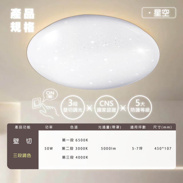 樂亮 輕快裝 LED 吸頂燈｜星空系列