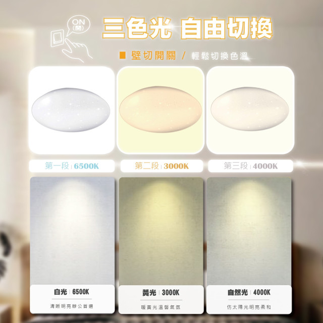 樂亮 輕快裝 LED 吸頂燈｜星空系列