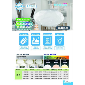 樂亮 輕快裝 LED 吸頂燈｜星鑽系列