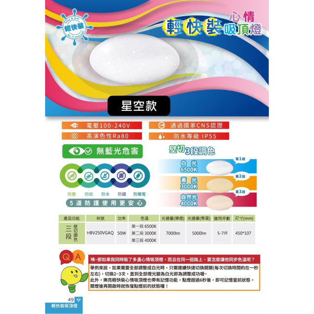 樂亮 輕快裝 LED 吸頂燈｜星空系列
