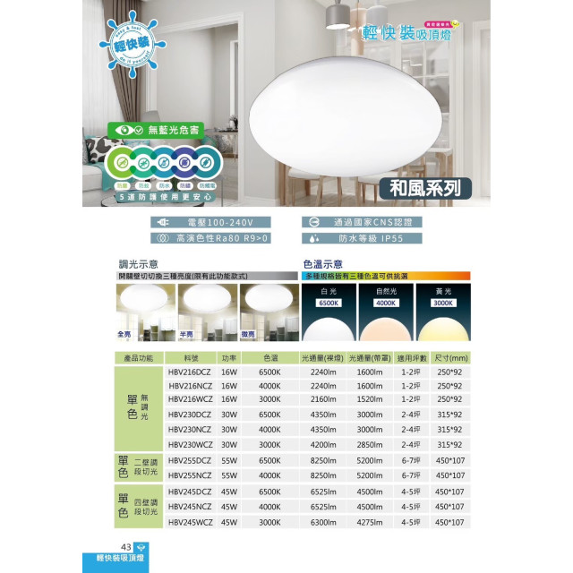 樂亮 輕快裝 LED 吸頂燈｜和風系列
