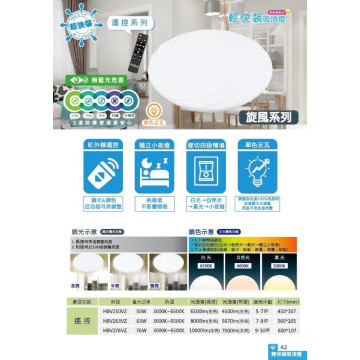 樂亮 輕快裝 LED 吸頂燈｜旋風系列