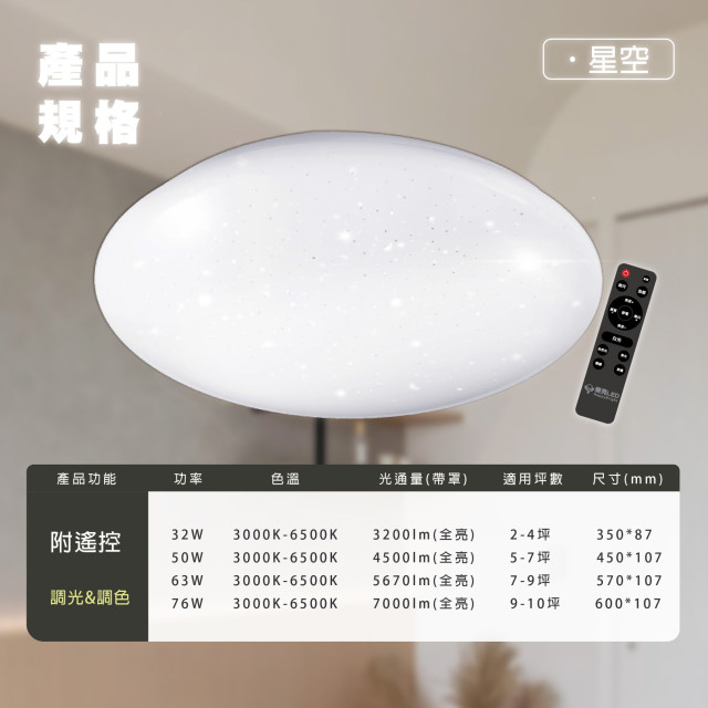 樂亮 輕快裝 LED 吸頂燈｜星空系列