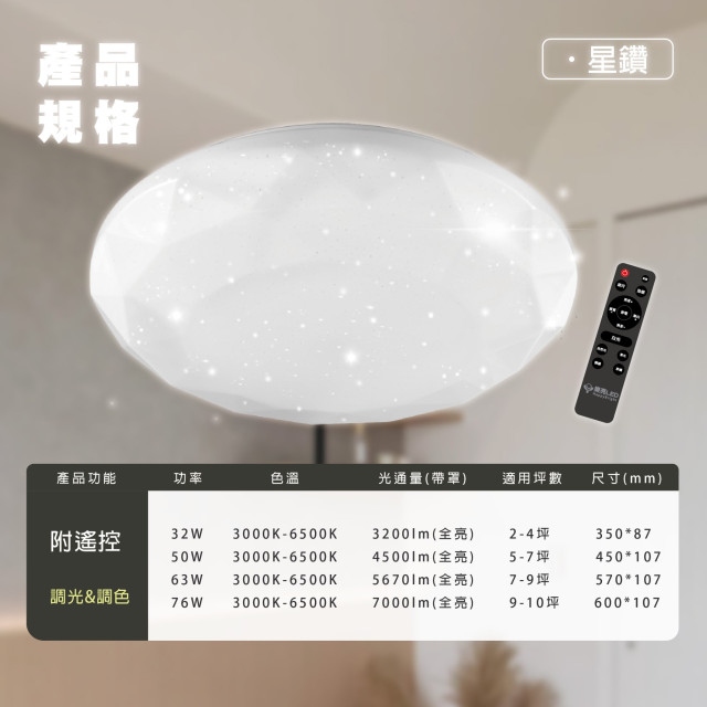 樂亮 輕快裝 LED 吸頂燈｜星鑽系列