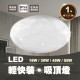 樂亮 輕快裝 LED 吸頂燈｜星鑽系列