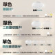 樂亮 輕快裝 LED 吸頂燈｜星鑽系列