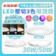 壯格 TRUNK LED 吸頂燈｜壁切三色款｜30W・50W