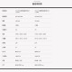 4W7公分三段調色晶透崁燈