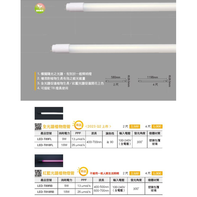 全光譜燈管-植物適用