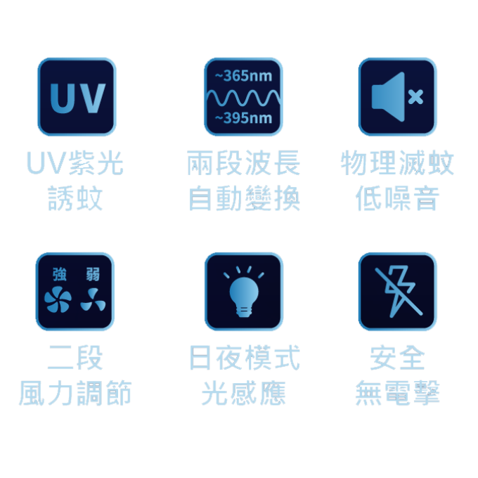 舞光 5W 文清滅蚊燈 舞光誘蚊燈 誘蚊 捕蚊 雙波長UV 光敏感測