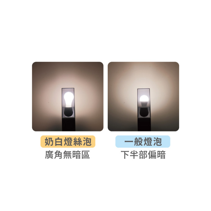 現貨 舞光 LED 12W E27 奶白燈絲燈 無藍光 奶茶燈 奶茶色 自然光 柔光 暖光 不刺眼 藝術燈 燈泡 球泡