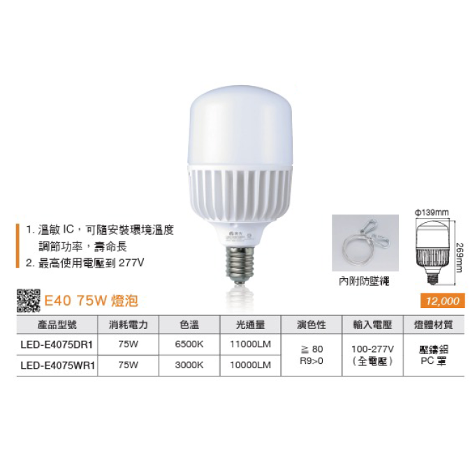 現貨 舞光 LED E40 75W 100W 商業燈泡 商用燈泡 球泡 燈泡 高瓦數燈泡 溫敏IC 挑高專用