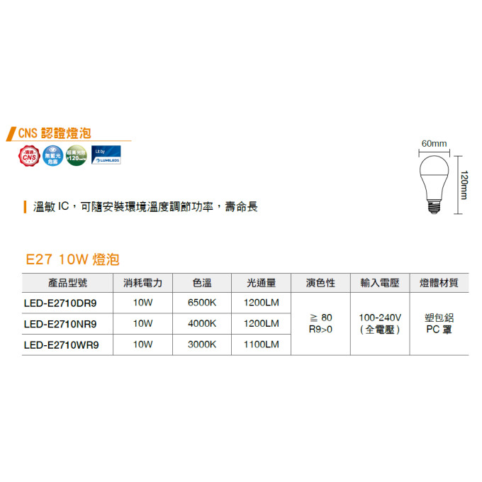 現貨 舞光 LED E27 10W 12W 16W 小瓦數 認證 居家用燈泡 省電燈泡 環保標章