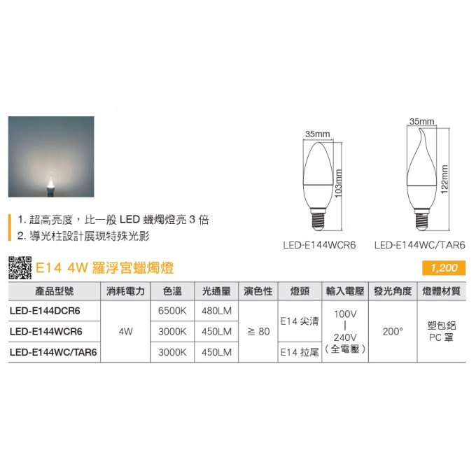 現貨 舞光 LED 尖清 拉尾 4W E14 羅浮宮蠟燭燈 無藍光危害 CNS認證 黃光 白光 兩年保固