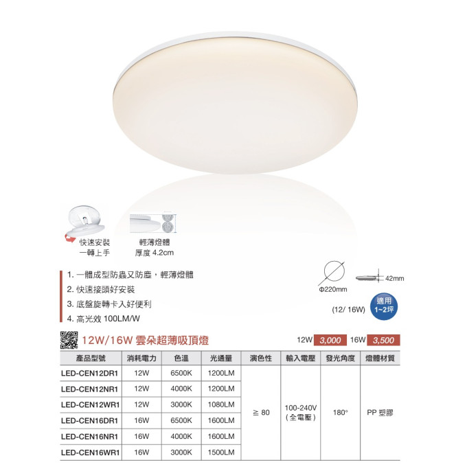 現貨 舞光 LED 12W 16W 24W 30W 50W 吸頂燈 雲朵 房間燈 客廳燈 薄型雲朵吸頂燈 全電壓 多瓦數