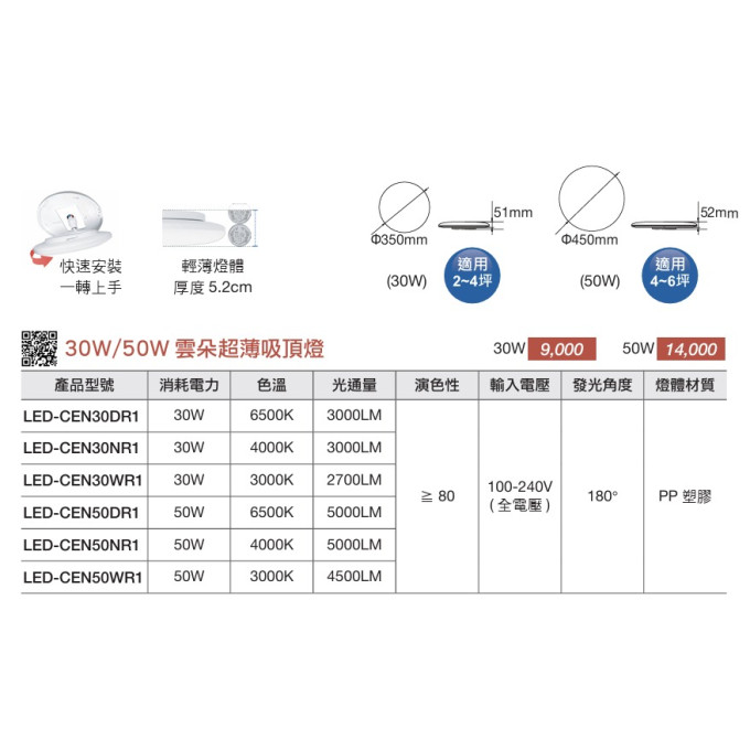 現貨 舞光 LED 12W 16W 24W 30W 50W 吸頂燈 雲朵 房間燈 客廳燈 薄型雲朵吸頂燈 全電壓 多瓦數