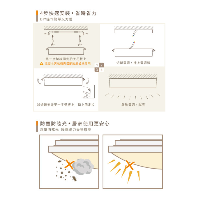 現貨 舞光 LED 12W 18W 小珠 大珠 薄型吸頂燈 貴族黑 時尚白 白光 自然光 黃光 壁燈 薄型 吸頂燈