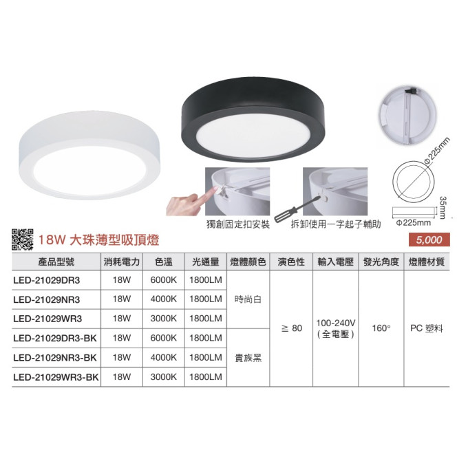 現貨 舞光 LED 12W 18W 小珠 大珠 薄型吸頂燈 貴族黑 時尚白 白光 自然光 黃光 壁燈 薄型 吸頂燈