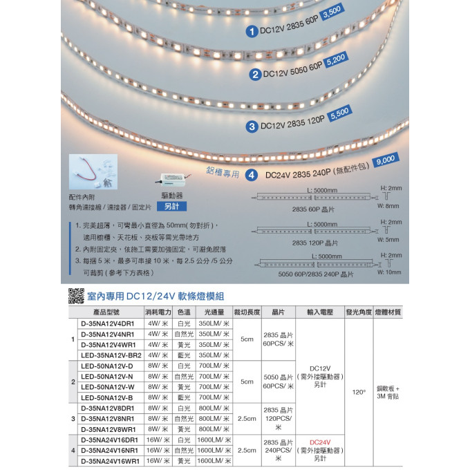 現貨 舞光 LED 低壓室內軟條燈2835/120P  軟燈條 燈帶 1包5米 軟條燈 ****驅動器另購****