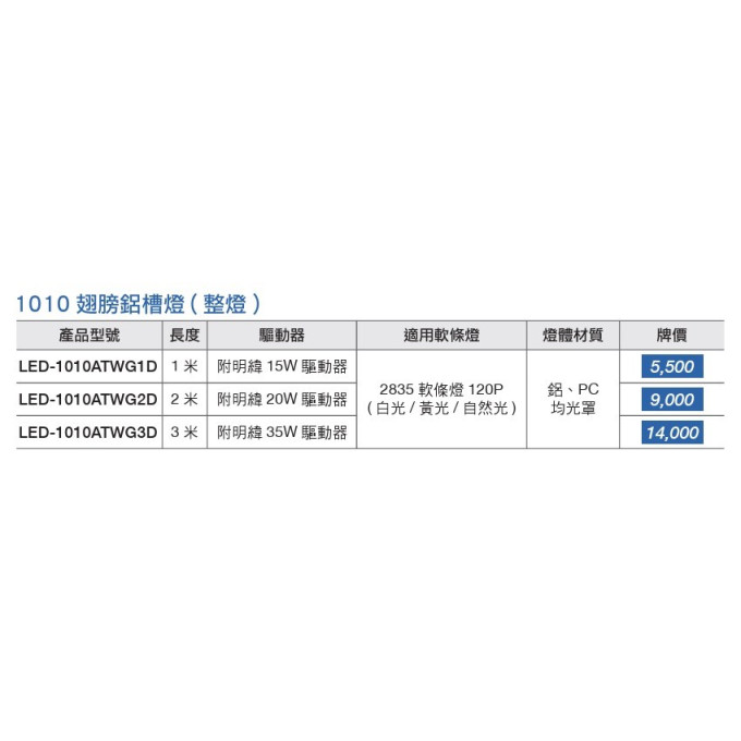 現貨 舞光 LED 1010 翅膀鋁槽 空台 鋁槽燈具 可直裝 崁入式 無縫 無暗處 不斷光 需另搭配軟條燈