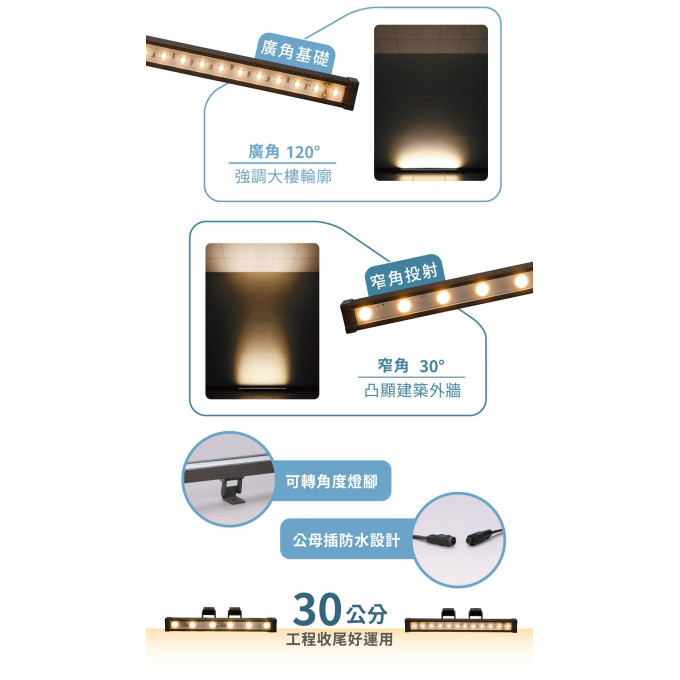 現貨 舞光  4W 15W LED 黃光 景觀燈 照景燈 鋁條燈 長條燈 鷹眼線燈 廣角基礎 窄角投射