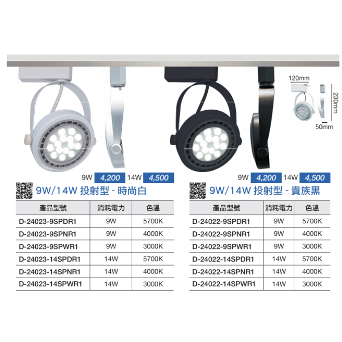 現貨 舞光 LED 9W 14W AR111 AR軌道燈 投射型 基礎型 黃光 白光 自然光 時尚白 貴族黑