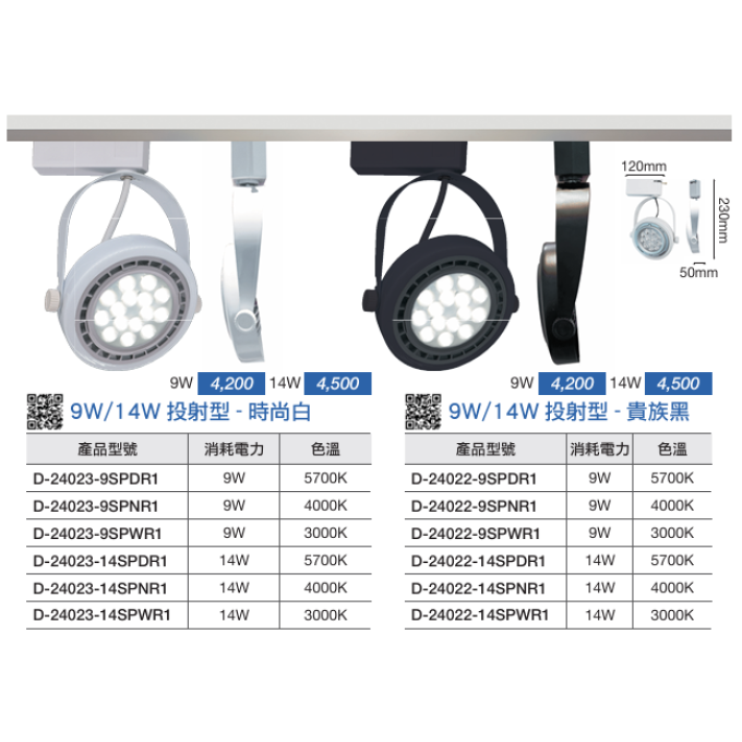 現貨 舞光 LED 9W 14W AR111 AR超薄軌道燈 投射燈 替換式 超薄型 投射型 基礎型 時尚白 貴族黑