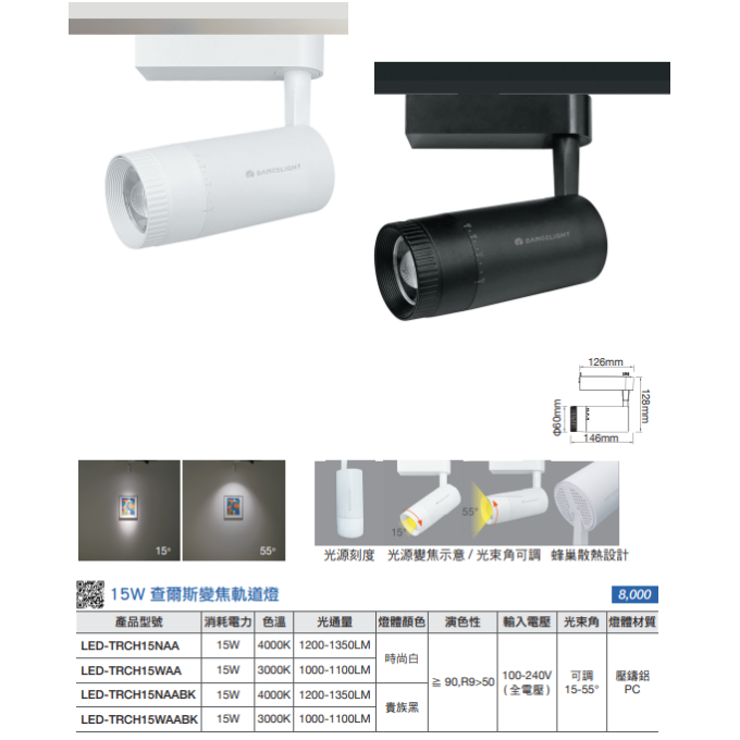 現貨 舞光 LED 15W 查爾斯變焦軌道燈 聚光燈 投射燈 軌道燈 展示燈 可變焦 可轉角 可調光 時尚白 貴族黑