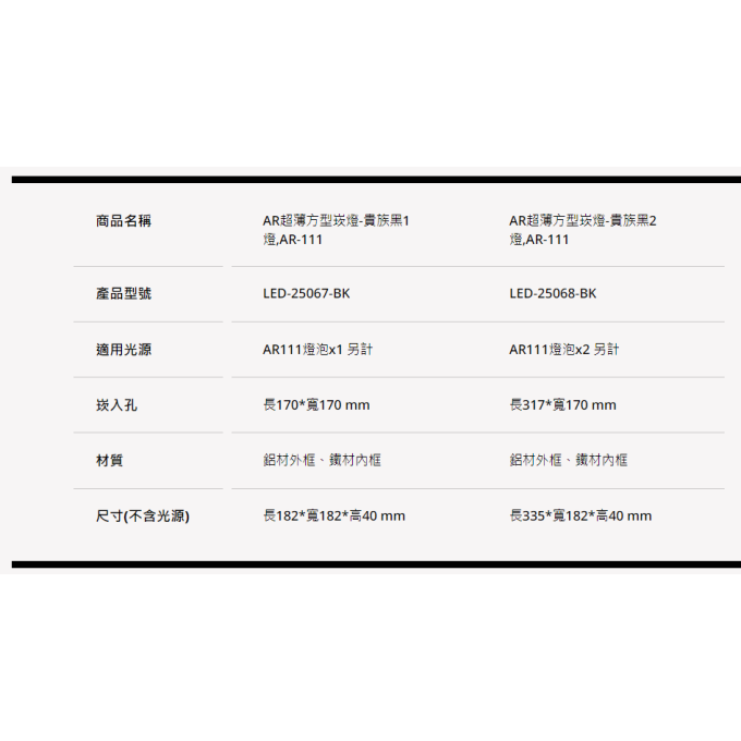 現貨 舞光 LED 9W 14W AR111 AR超薄方型崁燈 一燈 二燈 盒燈 四角崁燈 時尚白 貴族黑 ***不含光源***