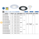 現貨 舞光 LED 5W 8W  浩克 崁燈 7公分 9公分 散光燈 平面崁燈 可調角 時尚白 貴族黑