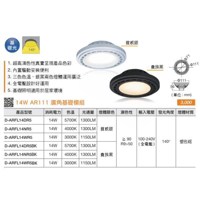 現貨 舞光 LED 9W 14W AR111 投射模組 窄角投射 廣角基礎 超薄方形崁燈 替換式軌道燈 質感銀 貴族黑