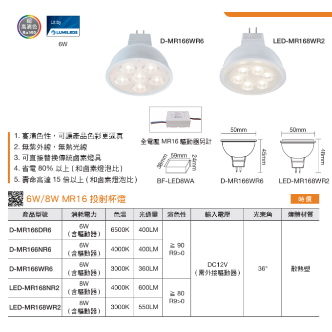 現貨 舞光 ***MR16投射杯燈專用DC12V驅動器***