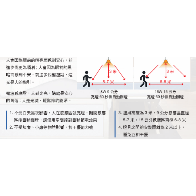 現貨 舞光 LED 8W 16W 微波感應崁燈 9公分 15公分 崁入式感應燈 崁燈 雷達波感應 全電壓