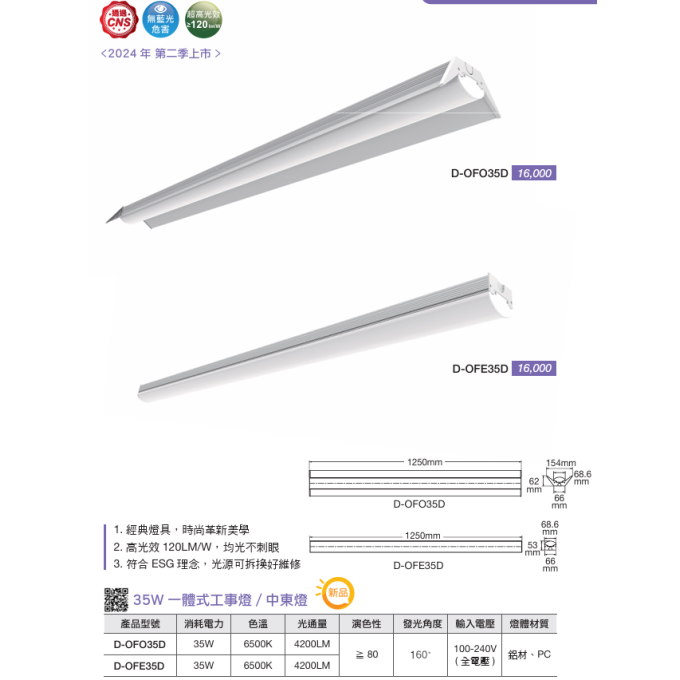 現貨 舞光 LED 35W 四尺 一體式山形燈 工事燈 中東燈 光源可拆換 高光效 安裝簡易