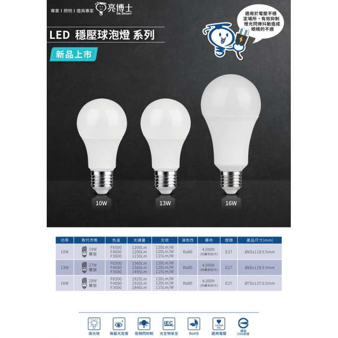 亮博士 LED 13/16W 大象燈 穩壓球泡燈 省電燈泡 高亮度 節能省電