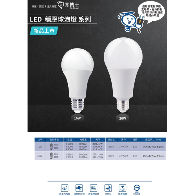 亮博士 LED 13/16W 大象燈 穩壓球泡燈 省電燈泡 高亮度 節能省電