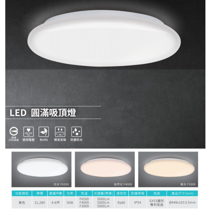 LED 亮博士 50W 圓滿吸頂燈 防水防塵 IP54 圓形專利快拆燈座 陽台 客廳 房間 單色版