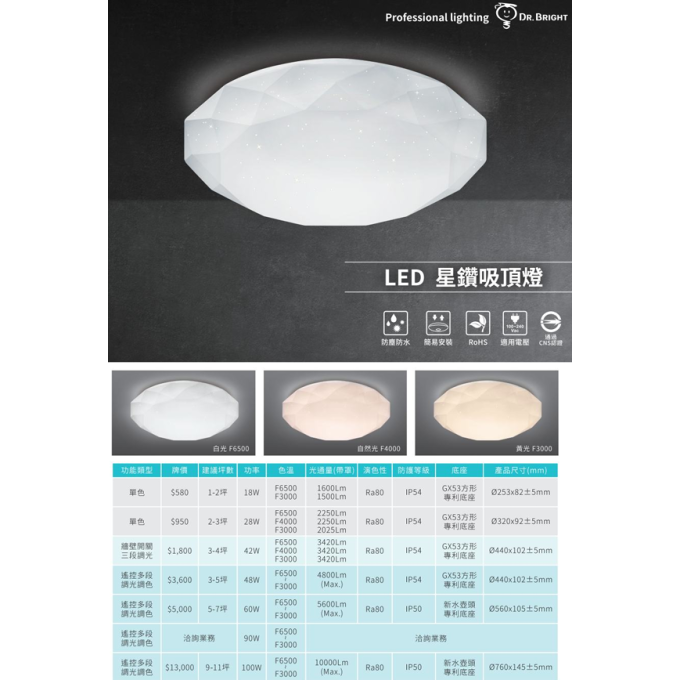 亮博士 LED 35/48/50/60/100W 亮麗星鑽吸頂燈 防塵防水IP50 IP54 遙控多段調光調色 只宅配