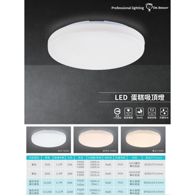 亮博士 LED 60W 100W 蛋糕吸頂燈 新水壺頭 防塵防水IP50 浴室 陽台 廚房 遙控多段調光調色 只宅配