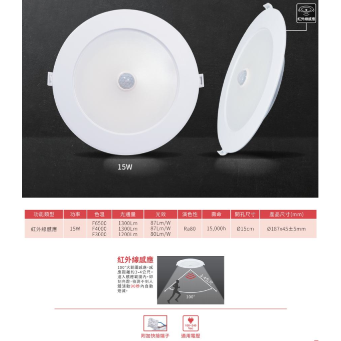 亮博士 LED 15W 紅外線感應崁燈 15公分 紅外線 走廊 陽台 玄關 黃光 自然光 白光