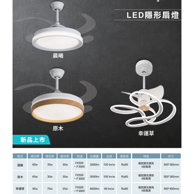 亮博士 LED 60W 晨曦 原木 隱形風扇 遙控調光調色 六段風速 全電壓