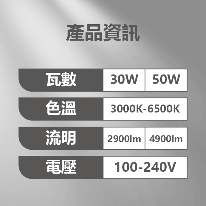 現貨 億光 LED 星晴吸頂燈 30W 50W 遙控調光調色 客廳燈 房間燈 臥室燈 柔和舒適 高演色 快速安裝