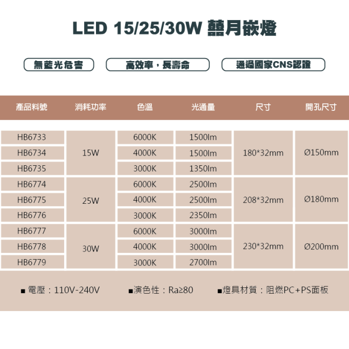 現貨 樂亮 LED 6/8/12/15/25/30W 囍月嵌燈 7/9/12/15/18/20公分 天花板燈 快速接頭