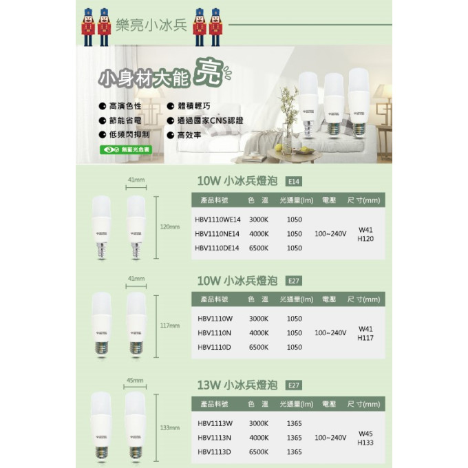 現貨 樂亮 LED 10W 13W 小冰兵 小雪糕 燈泡 長型 E14 E27 高演色 小體積 白光 黃光 自然光