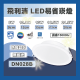 現貨 PHILIPS 飛利浦 崁燈 LED DN028B 6W 10.5W 13W 16.5W 21.5W 15公分