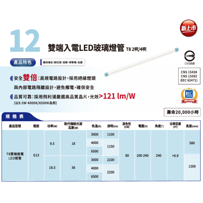 現貨 PHILIPS 飛利浦 LED T8 雙端入電LED玻璃燈管 2呎 4呎 日光燈管 玻璃燈管 辦公室 居家 走廊