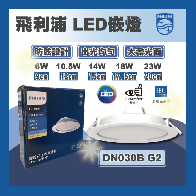 現貨 Philips 飛利浦 LED DN030B G2 嵌燈14W 白光黃光自然光