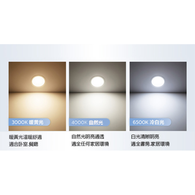 現貨 Philips 飛利浦 LED DN030B G2 嵌燈14W 白光黃光自然光