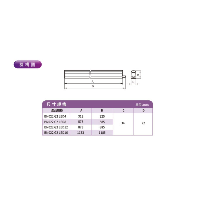 現貨 PHILIPS 飛利浦 支架燈 LED BN022 G2 1/2/3/4呎 層板燈 串接燈 間接照明