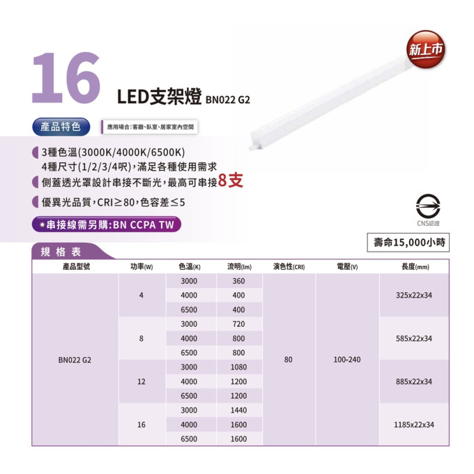 現貨 PHILIPS 飛利浦 支架燈 LED BN022 G2 1/2/3/4呎 層板燈 串接燈 間接照明